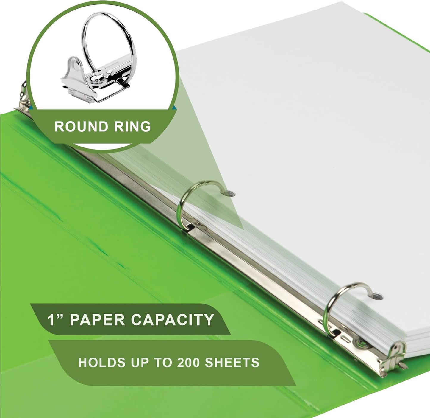 Samsill Plant-Based 2 Inch Durable Round Ring, View Binder, Eco-Friendly, USDA Certified Biobased, Single, Turquoise