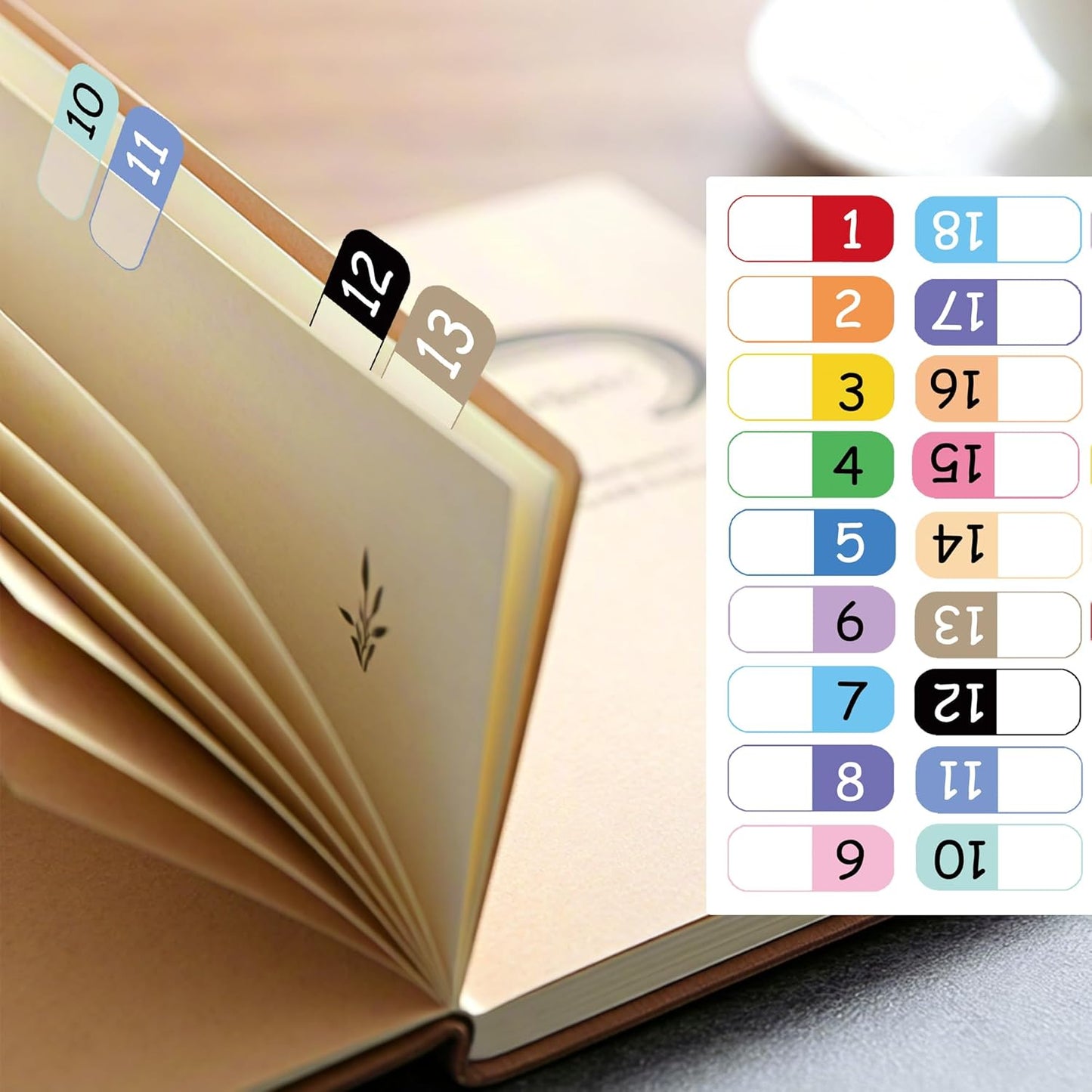 Number Index Labels Multicolor Alphabet Tabs 1-50 Tab Dividers Stickers for 3 Ring Binders Notebook Classify Files Contents Page Address Book Folder (1-50)