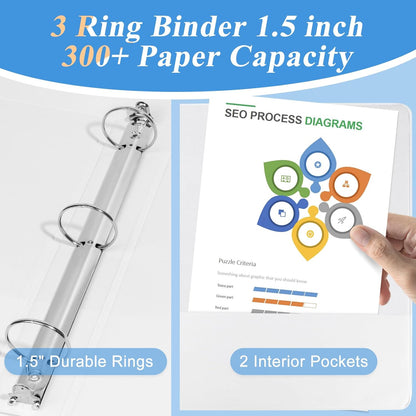 CIXILDTS 0.5-inch Round Ring Binder, Durable 1/2" 3 Ring Binder Fit Letter Size Paper, Presentation View Binders, White,12-Pack