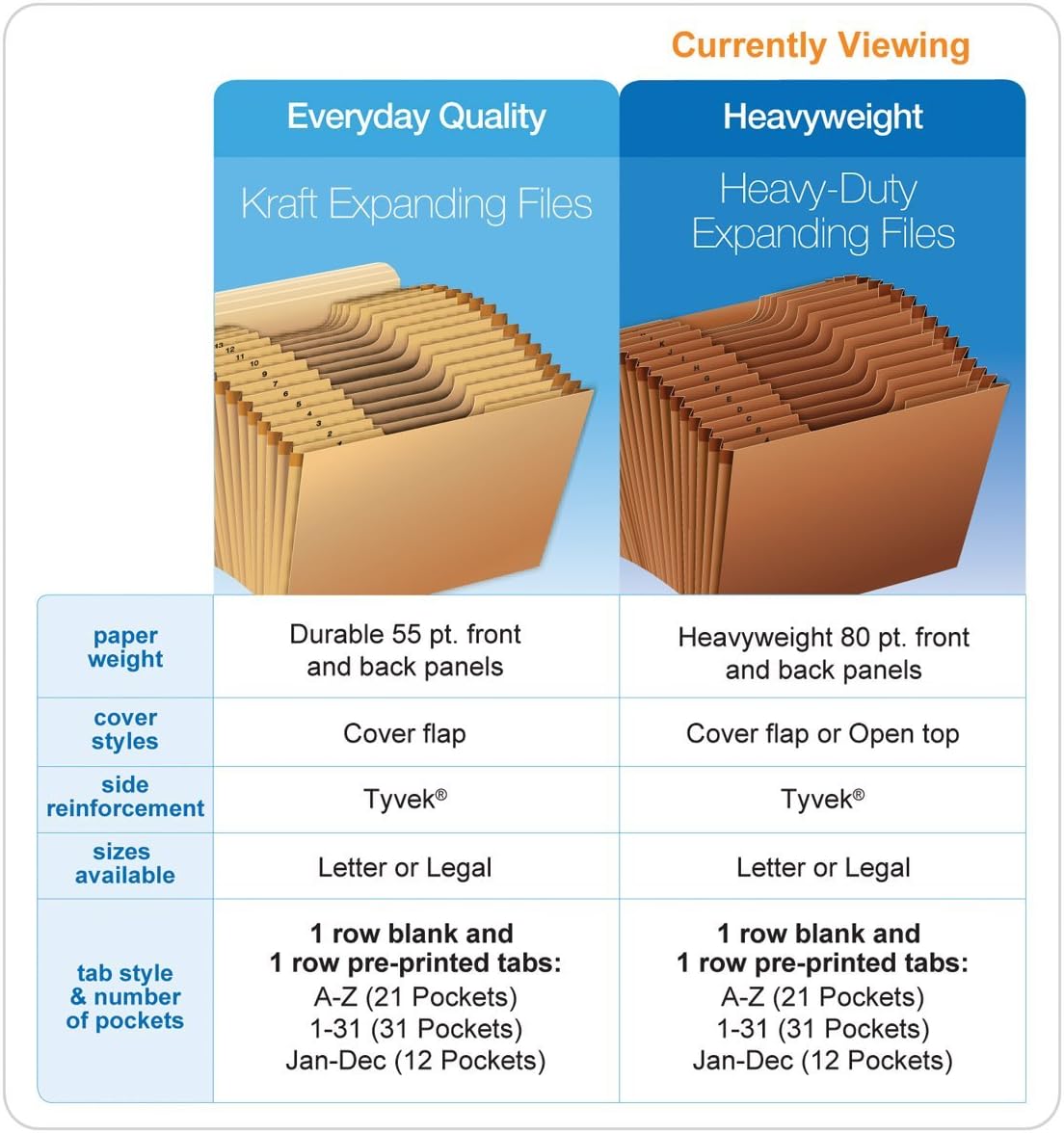 Globe Weis Globe-Weis/Pendaflex Heavy Duty 31-Pocket Expanding File with Flap, 1-31 Index, Letter Size, Brown, (R117DLHD)