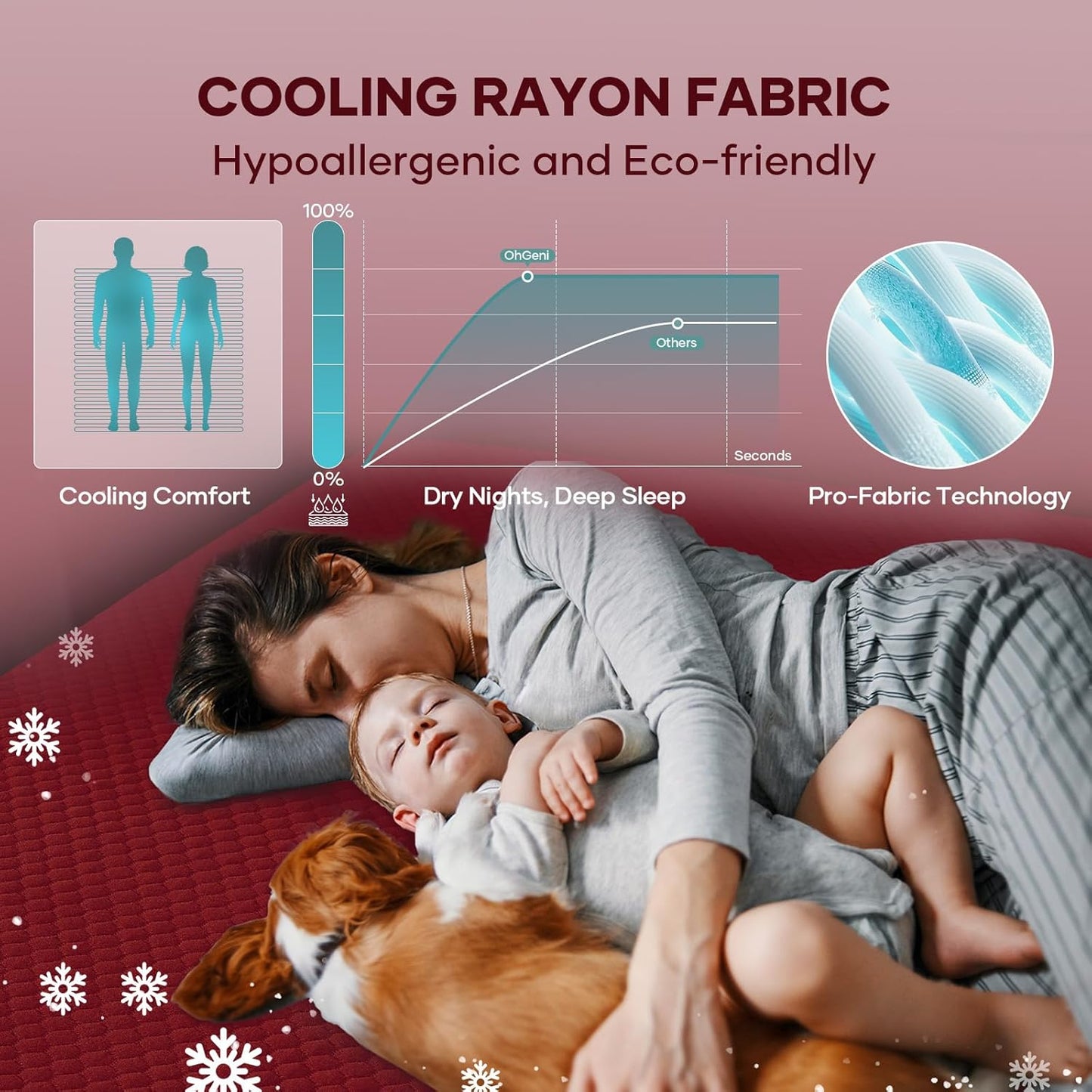 OhGeni 100% Waterproof Queen Size Mattress Protector,Soft Mattress Pad, Cooling Breathable Fitted Sheets,Washable Bed Cover,Non-Slip Deep Pocket,Noiseless for Bedroom