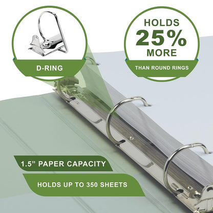 Samsill Plant-Based 1.5 Inch Durable D-Ring, View Binder, Eco-Friendly, USDA Certified Biobased, Single, Sage Green