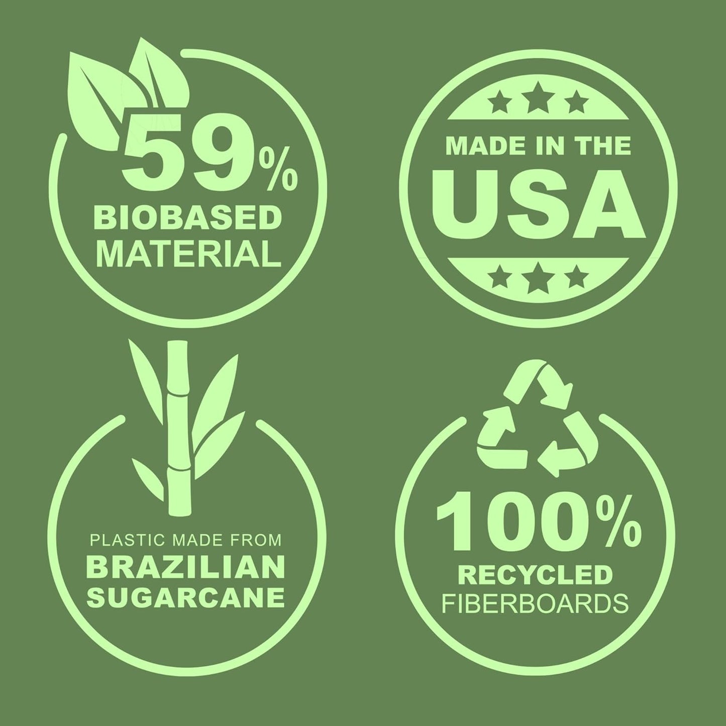 Samsill Plant-Based 2 Inch Durable Round Ring, View Binder, Eco-Friendly, USDA Certified Biobased, Single, Turquoise
