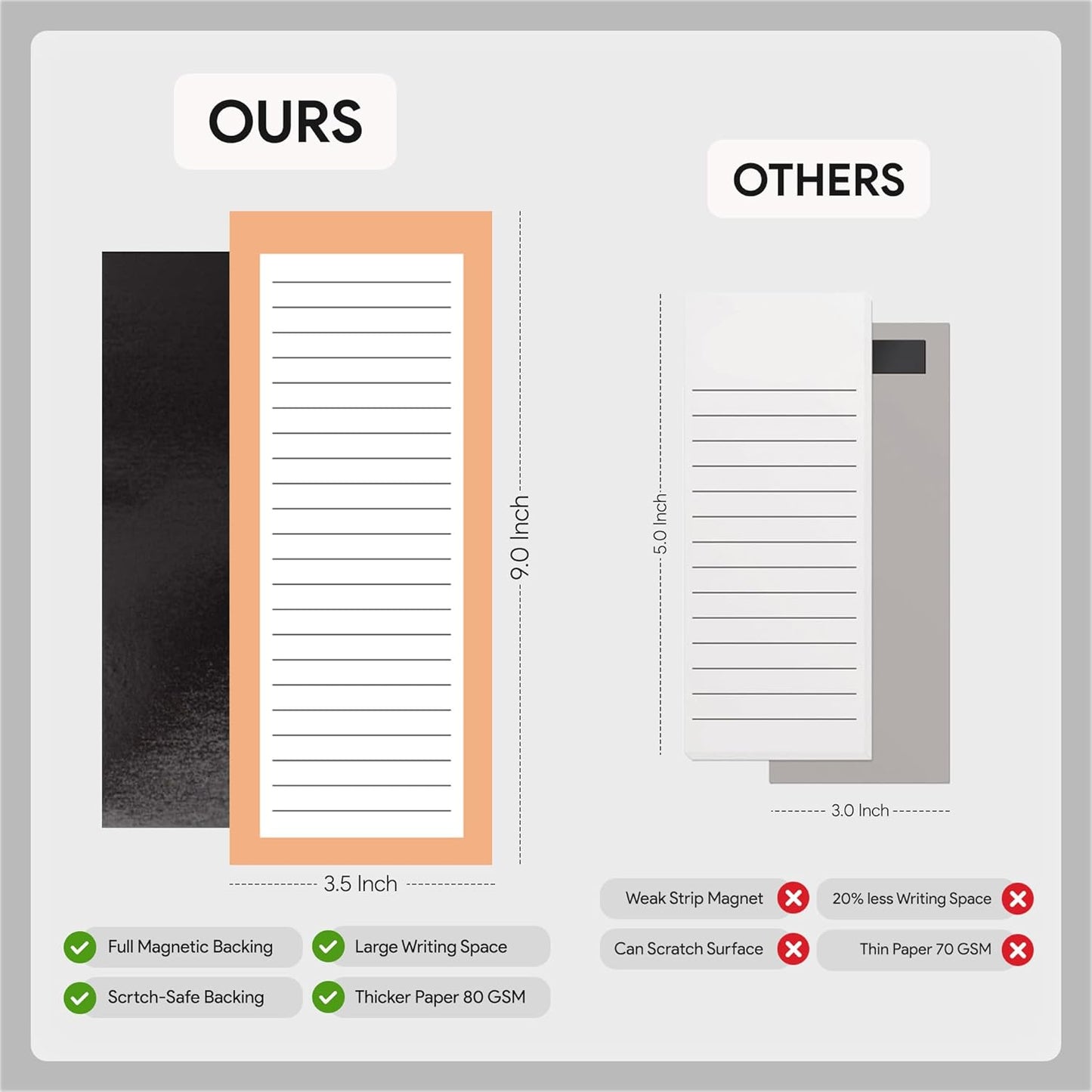 8 Magnetic Notepads – Notepads for Grocery List, Shopping List, To-Do List, Reminders -Strong Magnetic Back- Memo Notepad with Realistic Fruit Designs | 25 Sheets per Pad 7.5 x 3.5 inch (8 Pack)