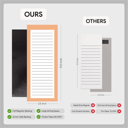 8 Magnetic Notepads – Notepads for Grocery List, Shopping List, To-Do List, Reminders -Strong Magnetic Back- Memo Notepad with Realistic Fruit Designs | 25 Sheets per Pad 7.5 x 3.5 inch (8 Pack)