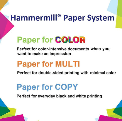Hammermill Cardstock, Premium Color Copy, 100 lb, 8.5x11 - 1 Pack (250 Sheets) - 100 Bright, Made in the USA Card Stock, 120024R, White