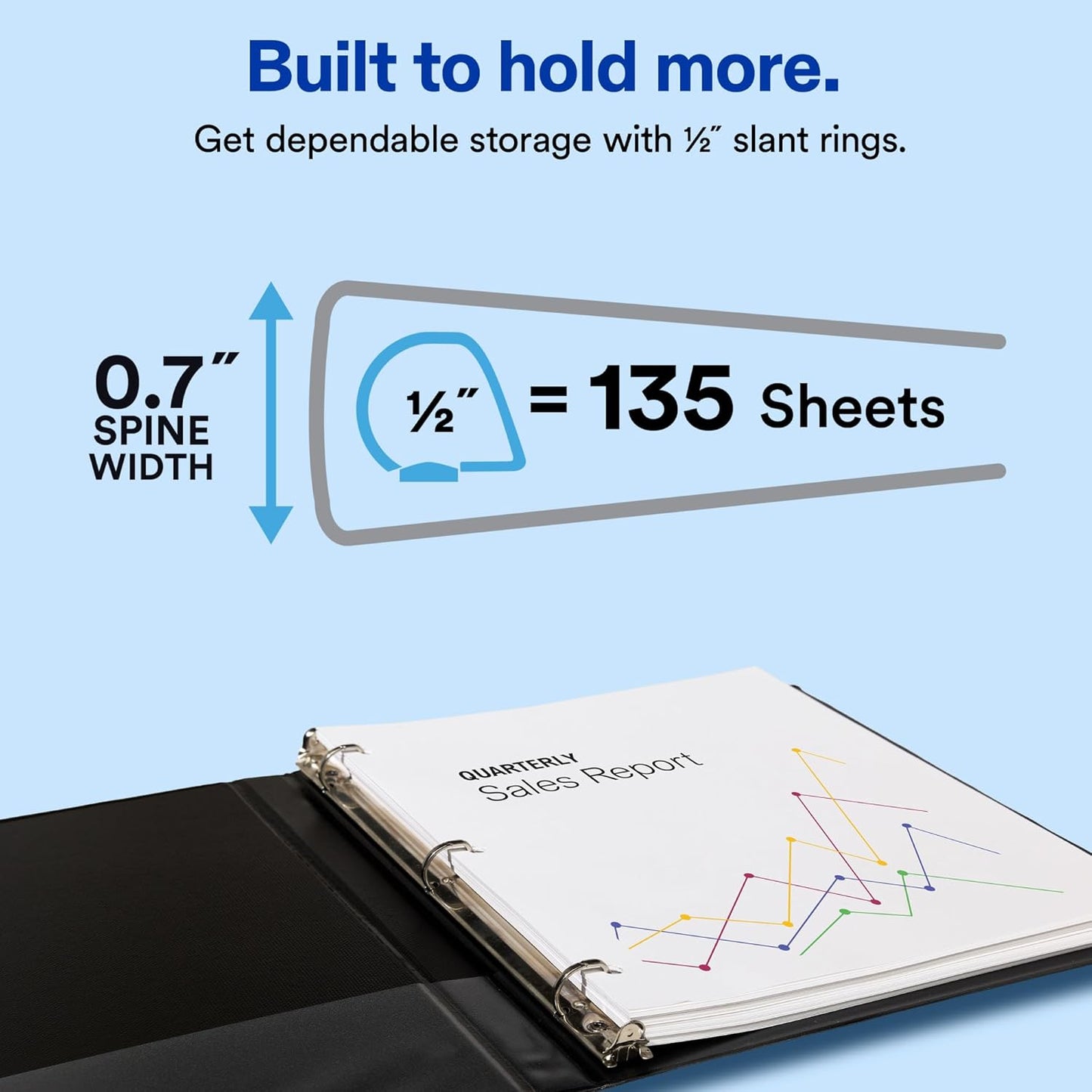 Avery Showcase Standard View 3 Ring Binder, 0.5" Slant Rings, 135-Sheet Capacity, 0.7 Inch Wide Spine, 1 White Binder, Ideal for Lightweight Organization and Occasional Referencing (19551)