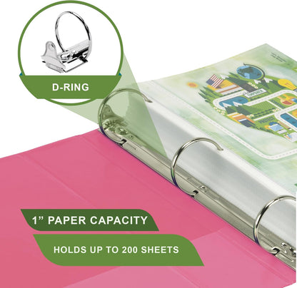 Samsill Plant-Based 2 Inch Durable Round Ring, View Binder, Eco-Friendly, USDA Certified Biobased, Single, Turquoise