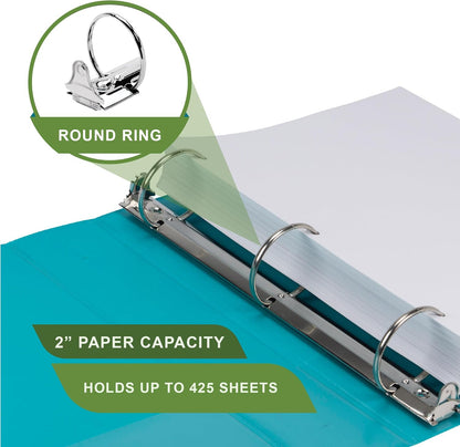 Samsill Plant-Based 2 Inch Durable Round Ring, View Binder, Eco-Friendly, USDA Certified Biobased, Single, Turquoise