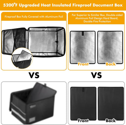 TOMKID Fireproof Document Box, Fireproof File Box with Lids, Important Document Organizer Box with Lock, Portable File Folder Organizer with Handle