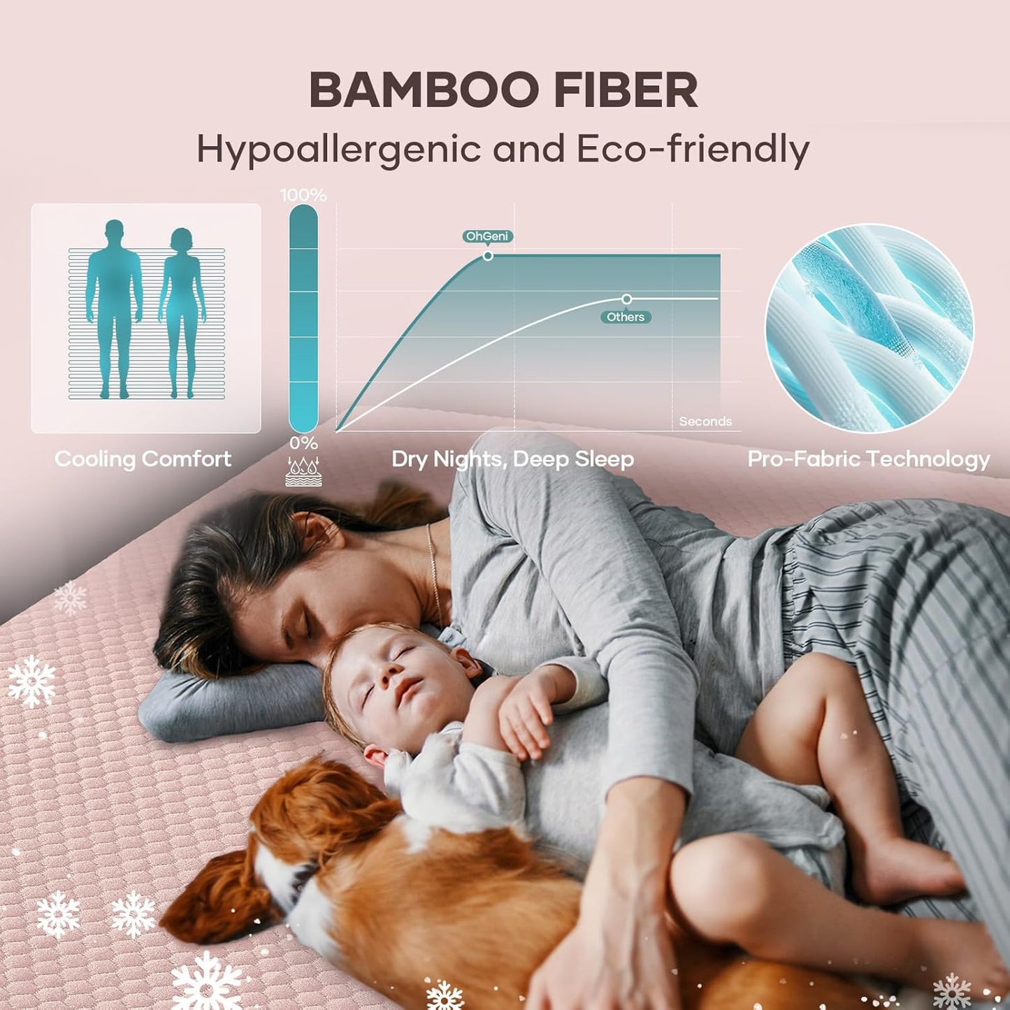 OhGeni 100% Waterproof Queen Size Mattress Protector,Soft Mattress Pad, Cooling Breathable Fitted Sheets,Washable Bed Cover,Non-Slip Deep Pocket,Noiseless for Bedroom