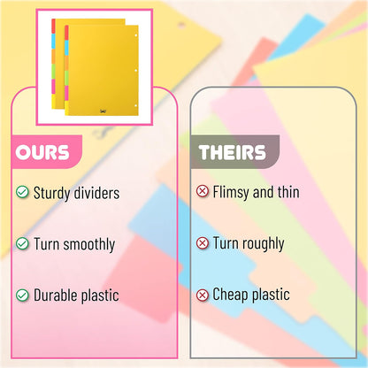 Mr. Pen- Binder Dividers, 6 Tab Dividers, Pack of 2 Sets (12 Dividers Total), Dividers
