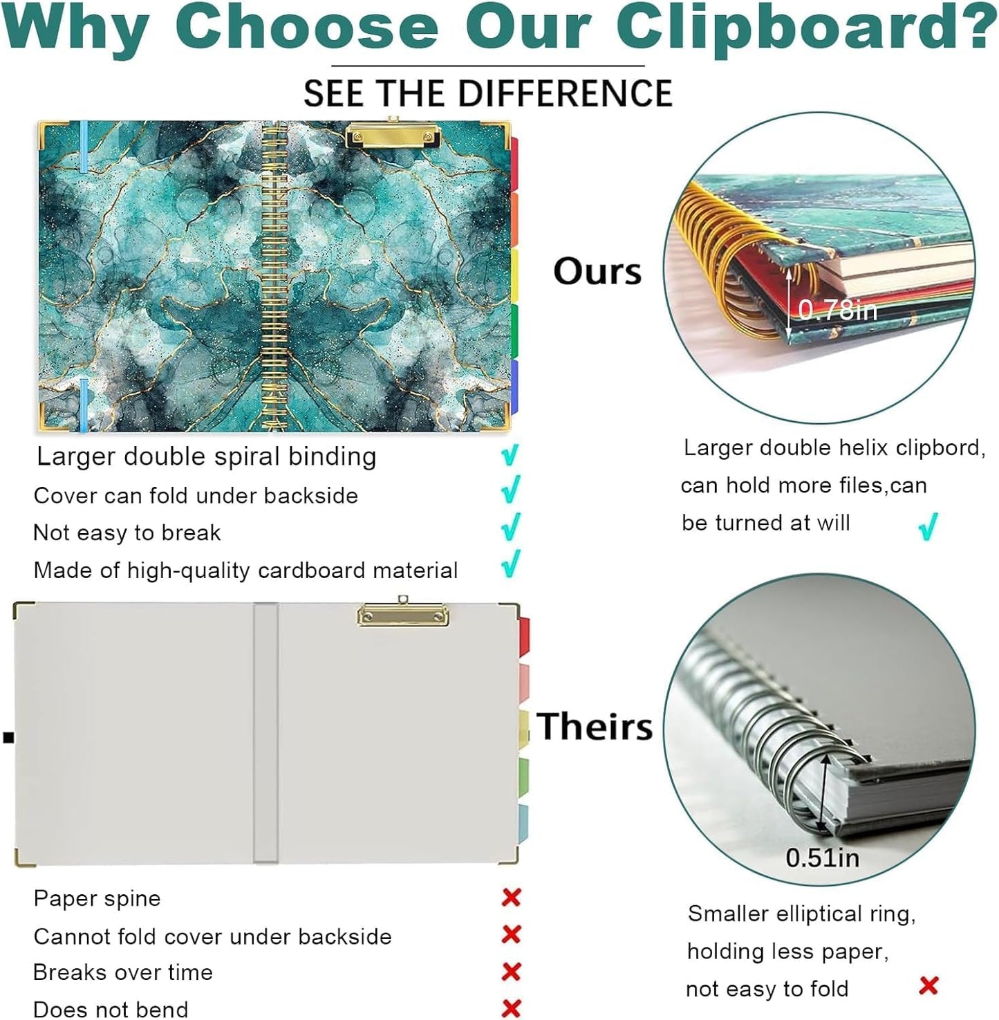 Clipboard Folio with Refillable Notepads, Marble Clipfolio with 5 Dividers with 10 Pockets, Spiral Clipboard Folder Design for School, Office, Work, Teacher, Students, Nurses (Green, 9.4 x 12.8)
