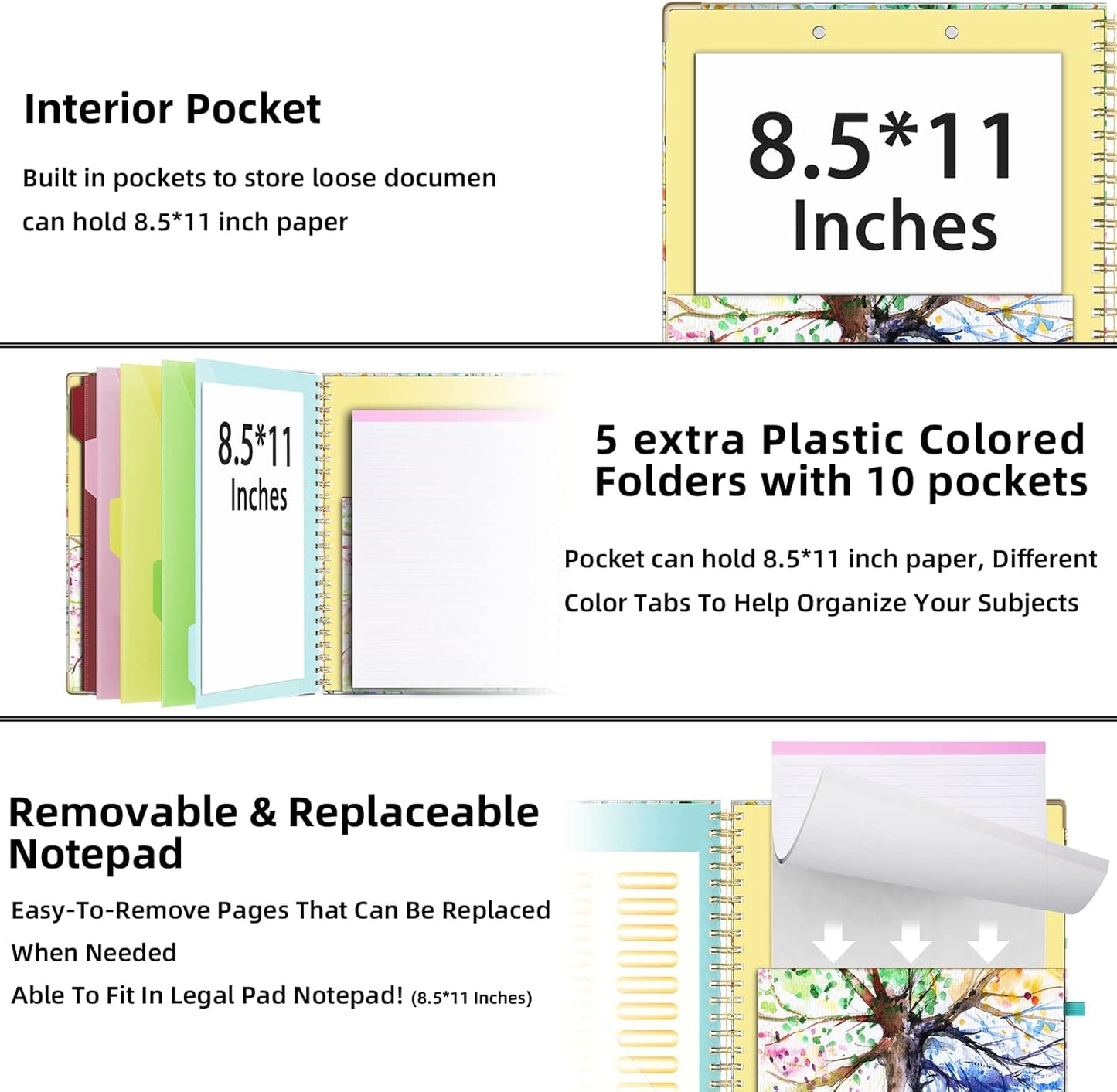 Ospelelf Clipboard with Storage 8.5 X 11，Padfolio Organizer, Spiral Portfolio Letter Size with Notepad, Pen Holder, 5 Extra Folder Divider Pages, Elastic Closure Nurse Office Essentials (Polka Dots)