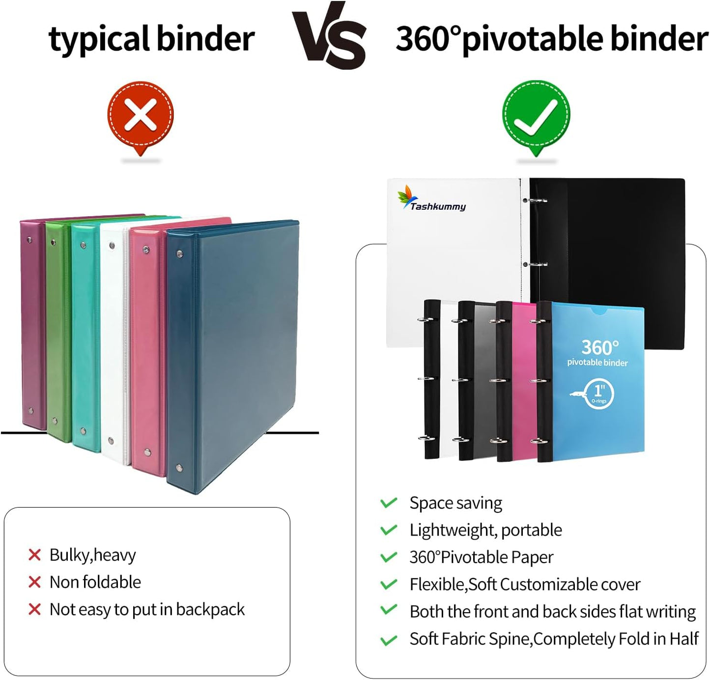 360 Degree Pivotable Binder, Upgraded 3 Ring Binder 1 inch 4 Pack, Flexible Binders 3 Ring, Foldable Three Ring Binders- Black, White, Blue, Red