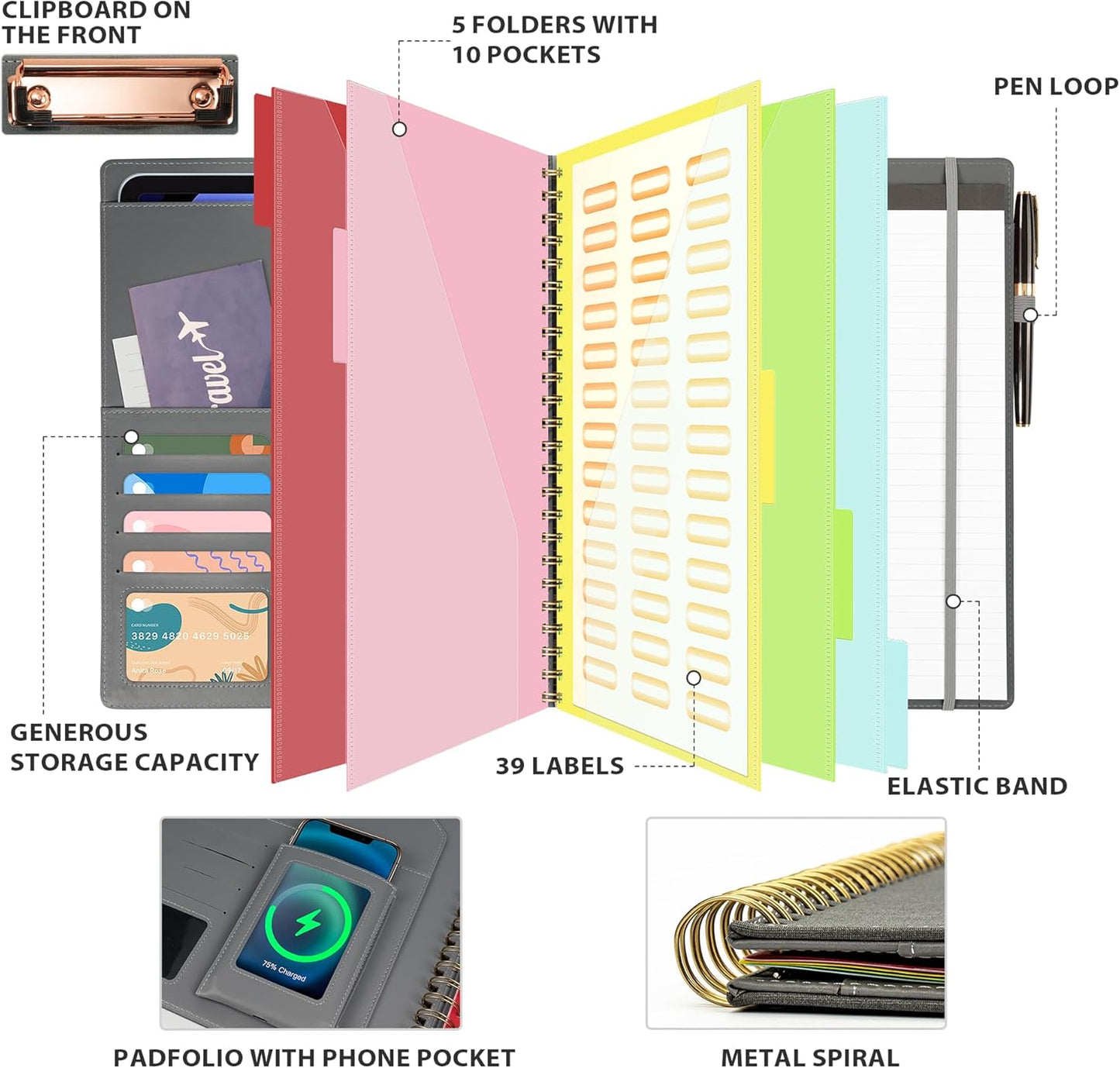 Ospelelf Clipboard with Storage for Women, Leather Padfolio Portfolio Organizer 5 Folders with 10 Pockets, Spiral Clipboard Folio with Notepad for Letter Size, Elastic Closure and Pen Loop Floral