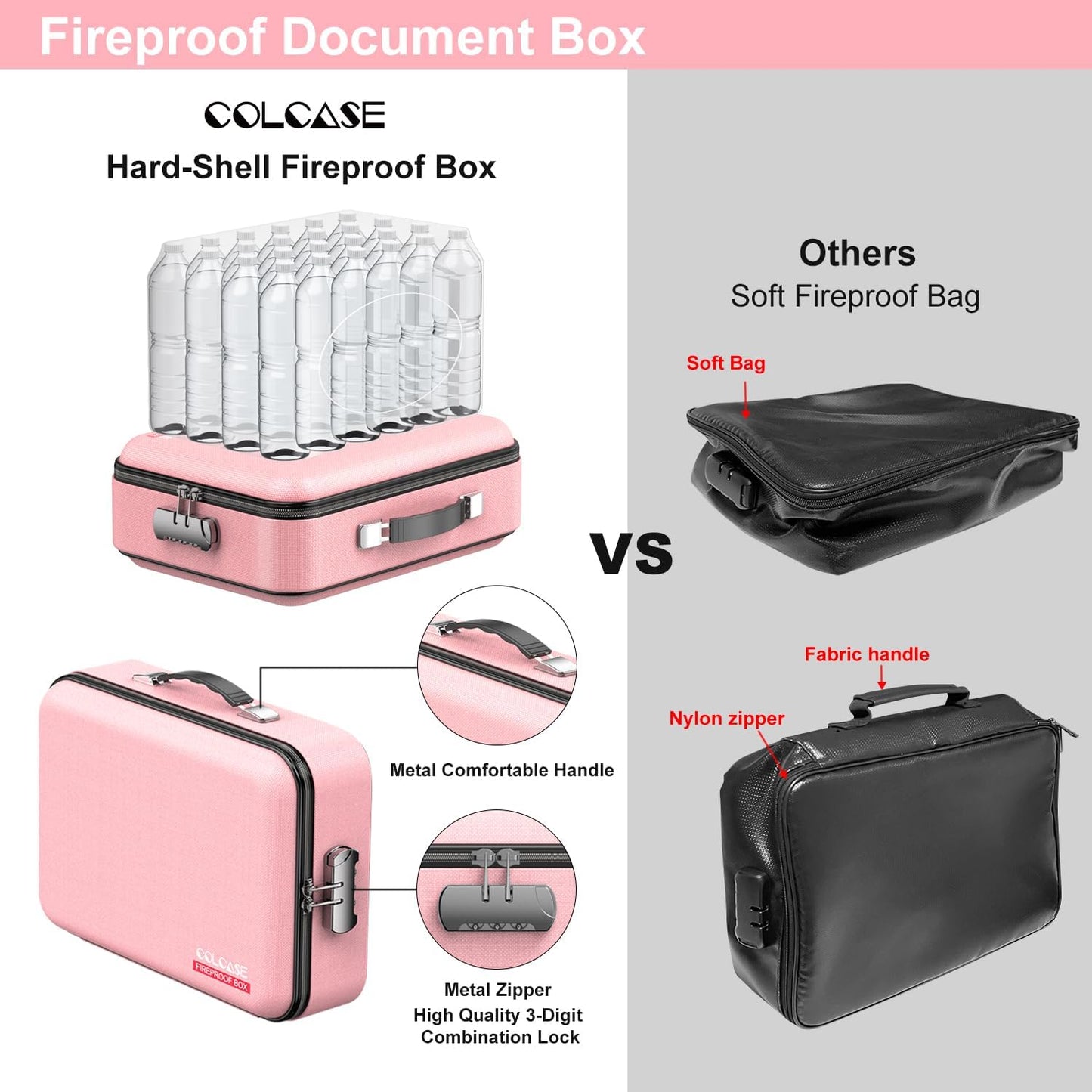 COLCASE Fireproof Document Box with Lock, Hard Fireproof Waterproof Box Creative Hard-Shell Design Fireproof Safe Box Document Organizer for Important Documents Certificates Laptop Passports Black