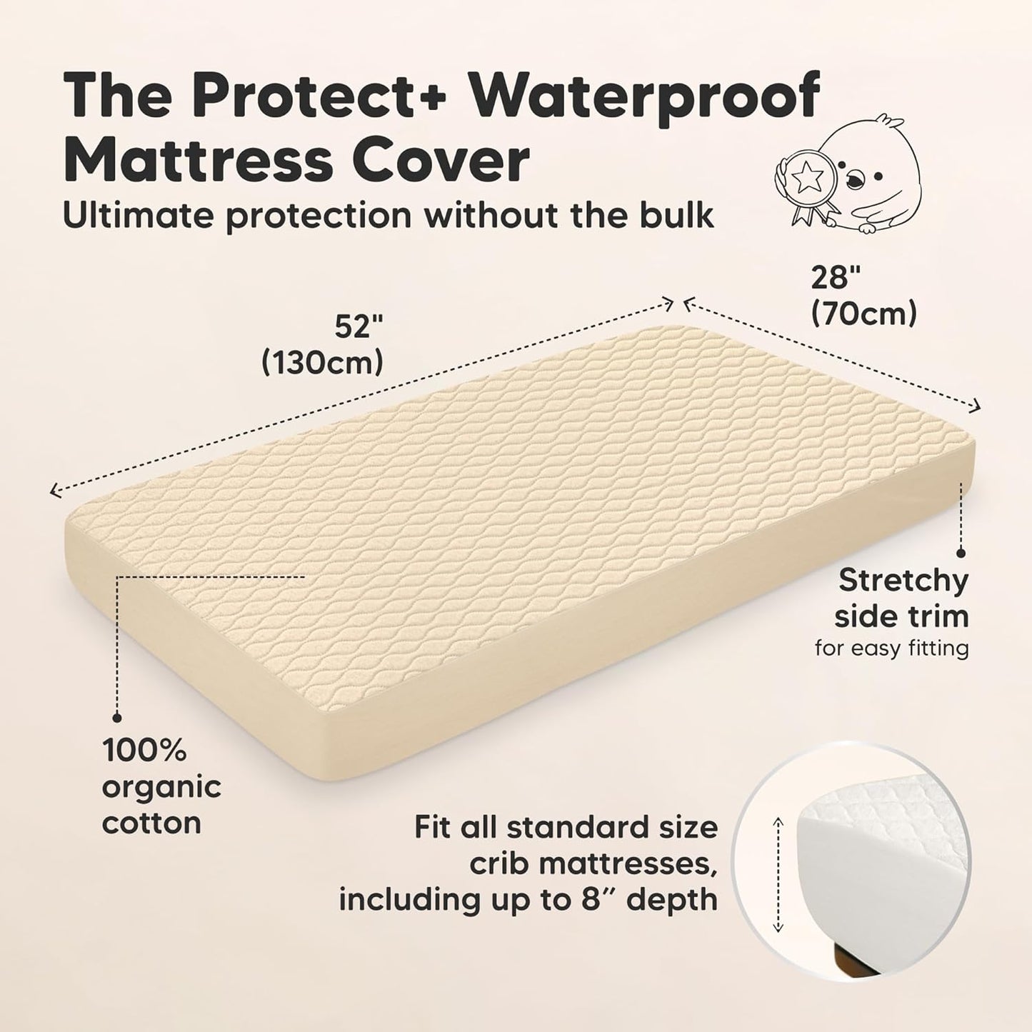 2-Pack Waterproof Crib Mattress Protector Cover Fitted - Quiet Baby Crib Mattress Pad Sheets, 52" x 28" Soft Quilted Cotton Baby Sheet, Machine Washable, Easy Fit, Durable (Soft White/Mavy)