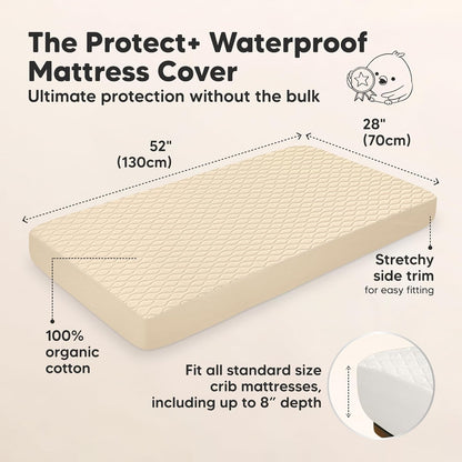 2-Pack Waterproof Crib Mattress Protector Cover Fitted - Quiet Baby Crib Mattress Pad Sheets, 52" x 28" Soft Quilted Cotton Baby Sheet, Machine Washable, Easy Fit, Durable (Soft White/Mavy)