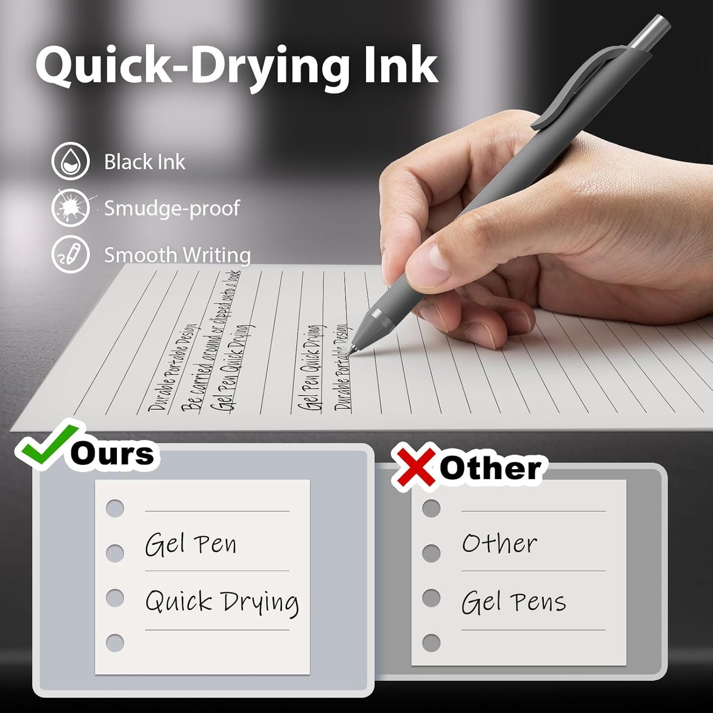 Gel Pens 0.7mm - 12 Pack Smooth Quick-Drying Retractable Black Ink for Journaling