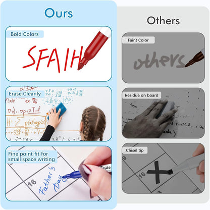 SFAIH Fine Tip Dry Erase Markers - 24 Pack Black Whiteboard Erasable Markers Bulk for Kids Adults, Ideal for Classroom School Office Home Use on White Board, Non-Toxic Easy Clean