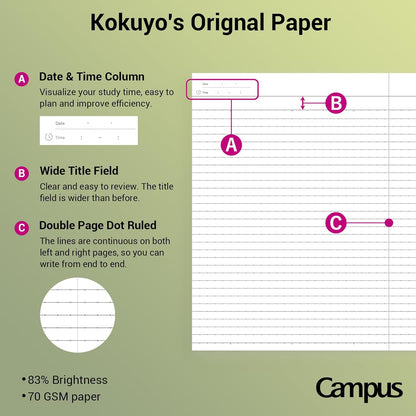 KOKUYO Composition Notebooks, 3 Pack Campus B5 Comp Book with Dotted College Ruled, 40 Sheets, School Lined Notebook in Mofu Animal, Cute Journal for Women Girls Work Study Note Taking Japan Import