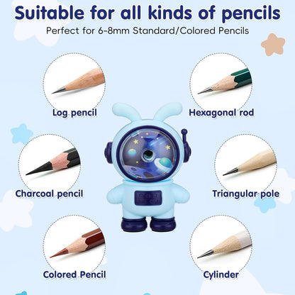jojofuny Cute Rabbit Astronaut Pencil Sharpener for Kids - Heavy Duty Manual Hand Crank with 3 Sharpness Levels, Large Shavings Tray - Cool Space Theme School Supplies Gift for Boys & Girls