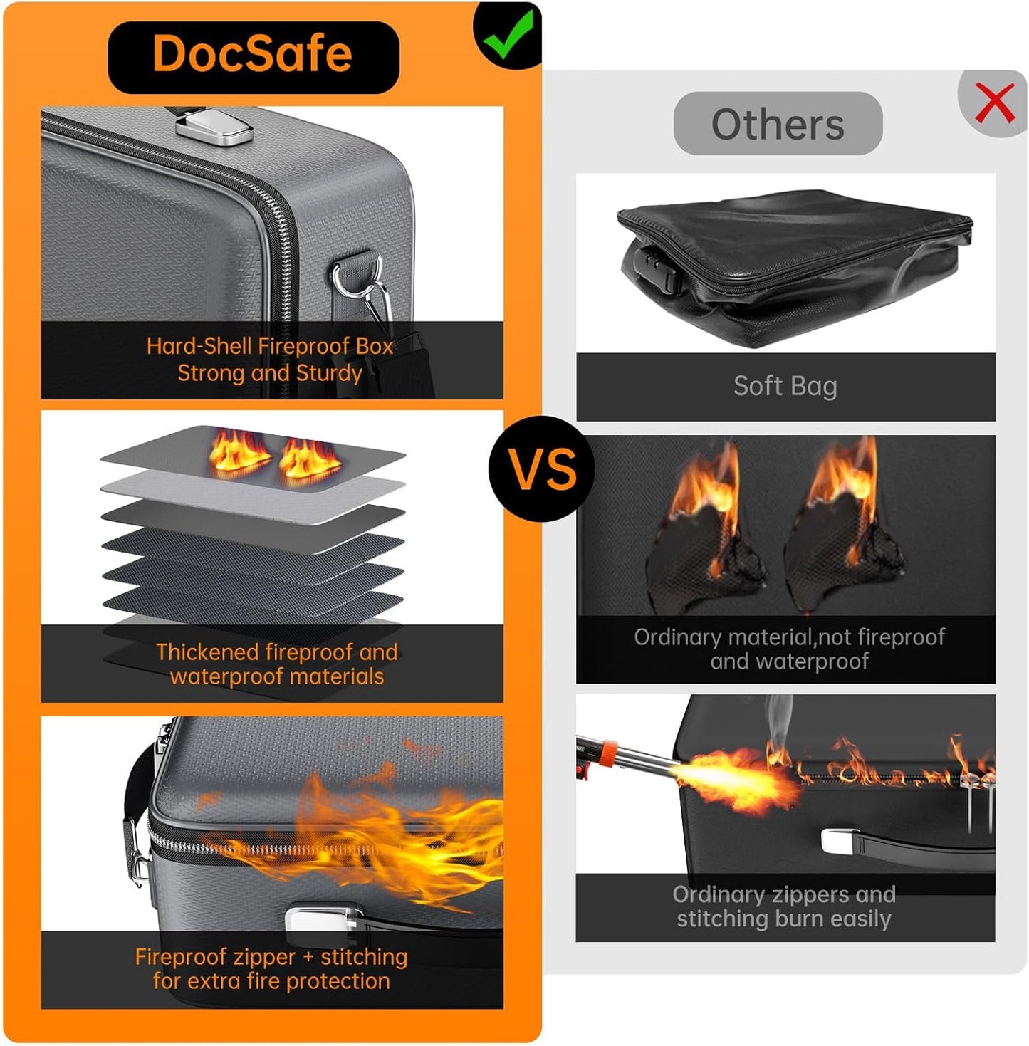 DocSafe Fireproof File Organizer with Lock, Hard-Shell Case Fireproof Document Box with 13 Pocket Accordion File Folder, Portable Home Office Travel Safe Storage for Important Documents Laptop Black