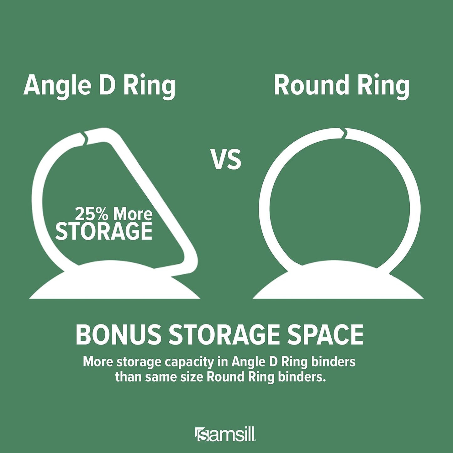 Samsill Durable 4 inch 3 Ring Binder, D Ring Binder, 100% Recycled Chipboard, Black, 2 Pack