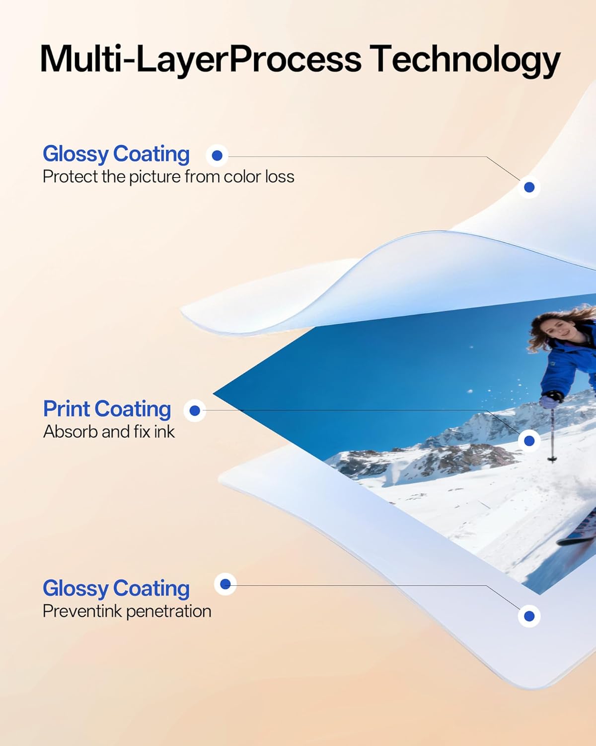 220 Sheets Photo Paper Glossy Inkjet 8.5x11 44lb 160Gsm A4 Letter Size Suitable for All Dye Ink Printers for Calendar Menu Brochure Paper Flyers Paper, Cards