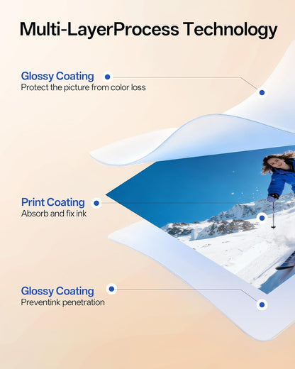 220 Sheets Photo Paper Glossy Inkjet 8.5x11 44lb 160Gsm A4 Letter Size Suitable for All Dye Ink Printers for Calendar Menu Brochure Paper Flyers Paper, Cards