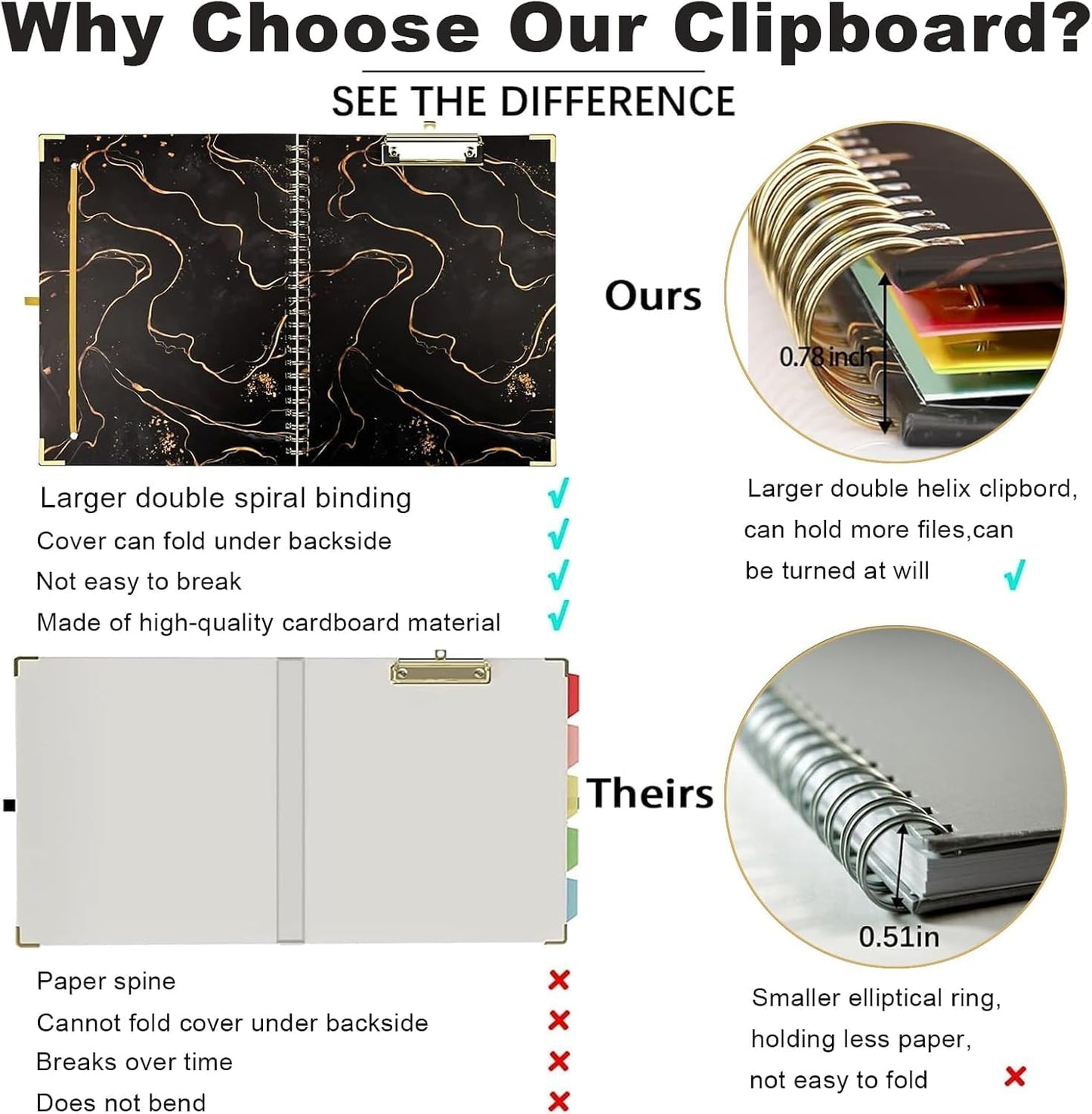 Clipboard Folio with Refillable Notepads, Marble Clipfolio with 5 Dividers with 10 Pockets, Spiral Clipboard Folder Design for School, Office, Work, Teacher, Students, Nurses (Black, 9.4 x 12.8)