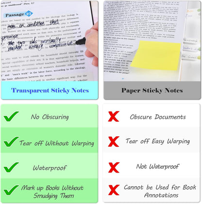 BAYTORY 700 Sheets Transparent Sticky Notes, Clear Waterproof 3 x 3 inch See Through Memo Pad, Self-Adhesive Translucent Writable Index Tabs for Annotating Books, Office & School Study Supplies