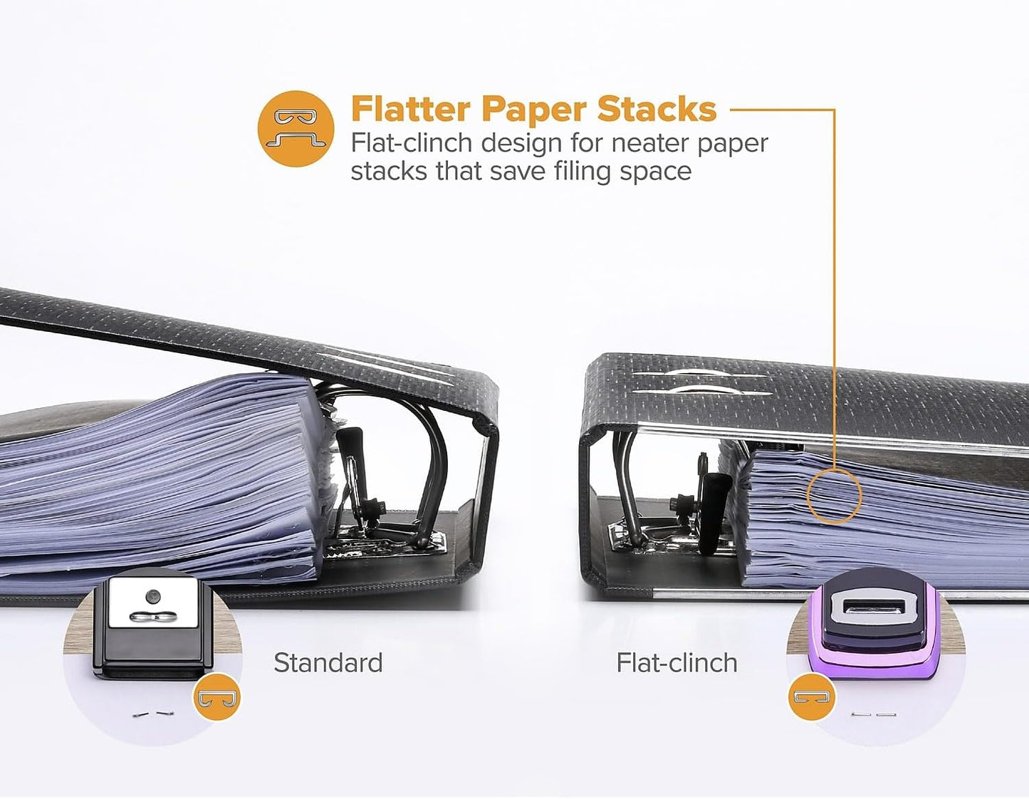 Bostitch Office Heavy Duty Stapler, 40 Sheet Capacity, No Jam, Half Strip, Fits into the Palm of Your Hand, For Classroom, Office or Desk, Black