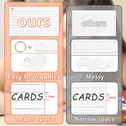 500PCS Colored Index Cards, 3x5 Inches Flash Cards with Ring, Lined on Both Side Notecards Ruled Study Card Flashcards Heavy Note Cards for Studying, Learning, School, College