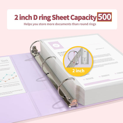 SUNEE 3 Ring Binder 1 Inch D Ring, Clear View Binder Three Ring PVC-Free (Fit 8.5x11 Inches) for School or Office Supplies, Assorted Pastel, 4 Pack
