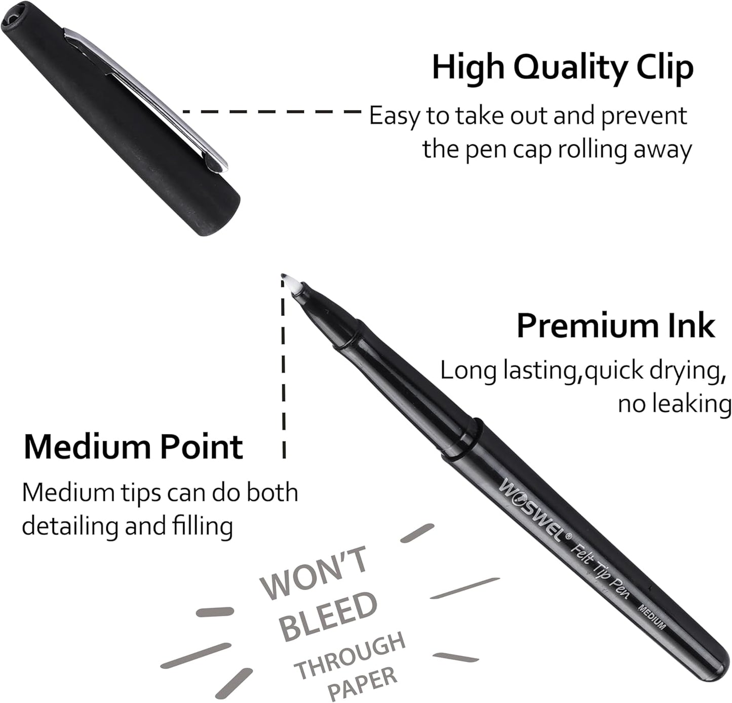 WOSWEL Black Felt Tip Pens, 32 Black Pens, 0.7mm Medium Point Felt Tip Markers Pens for Journaling, Note Taking, Planner, Writing,Drawing.Perfect for Art Office and School Supplies