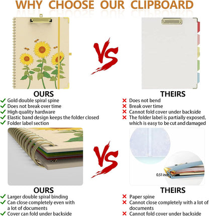 Clipboard Folder with Notepad Refillable Lined for Letter Size (11" x 8.5"), 5 Dividers with Storage 10 Pockets, Cute Spiral Foldable Clipboard with Metal Clip School Office Supplies (Sunflowers)
