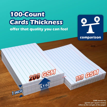 Blank Index Cards 3x5 Unlined Unruled Flash Note Cards 3" x 5", White, 100 Count, 200 GSM Heavy Weight