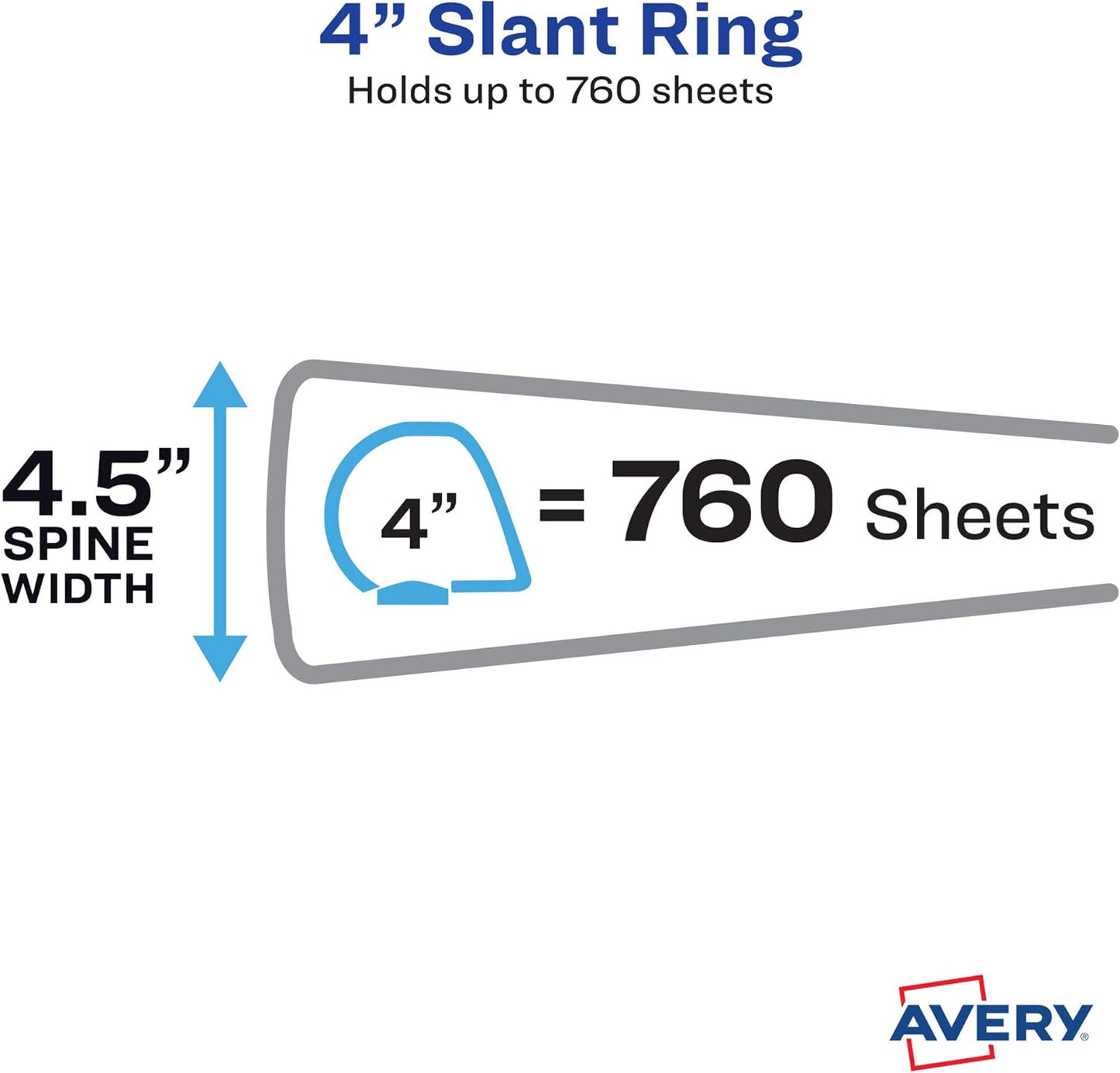 Avery TouchGuard Protection 3 Ring Binder, Customizable Cover, 1.5 Inch Slant Rings, 1 White Binder (17142)