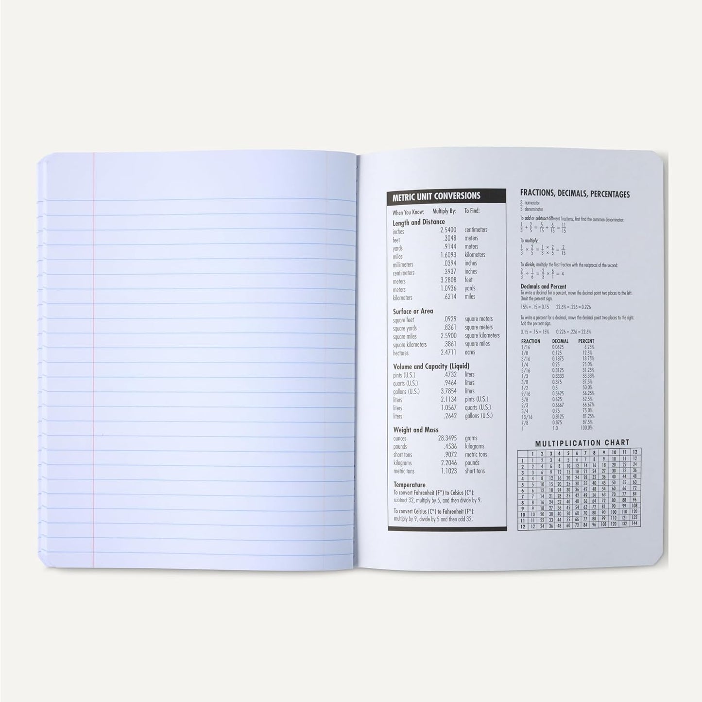 Amazon Basics Composition Notebook, College Ruled, 100 Sheets, 9.75" x 7.5", Assorted Marble Colors, 12-Pack