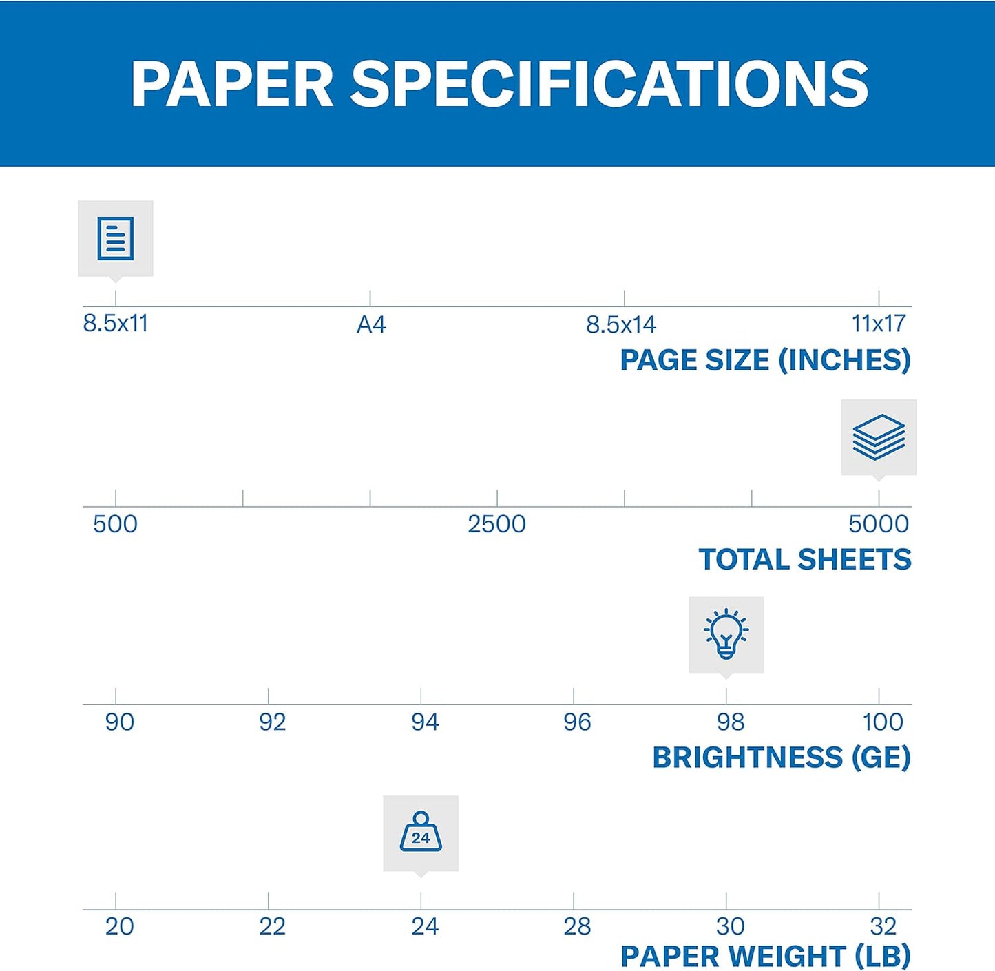 Hammermill Premium Laser Print Paper, 24 lb Copy Paper, 8.5 x 11 Letter Size, 3 Hole - 1 Ream (500 Sheets) - 98 Bright