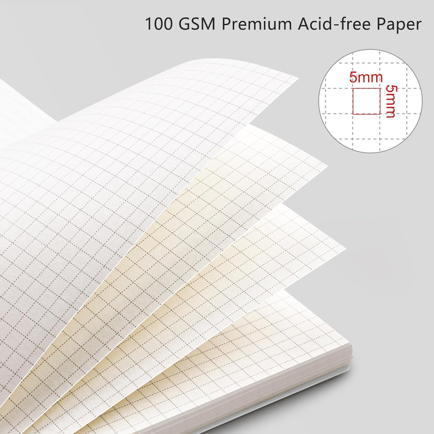 RETTACY Blank Journal Notebook, 3-Pack, 160 Pages per Pack, A5 Medium Size (5.7'' × 8.3''), 100 GSM Thick Paper, Spiral-bound, Flexible Plastic Cover, for Sketching, Drawing, Painting