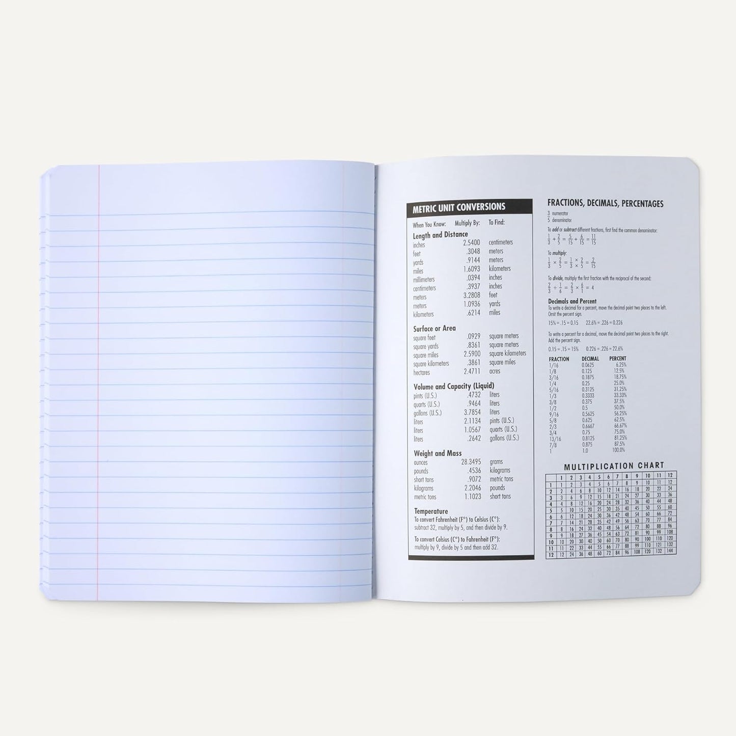 Amazon Basics Composition Notebook, College Ruled, 100 Sheets, 9.75" x 7.5", Assorted Marble Colors, 12-Pack