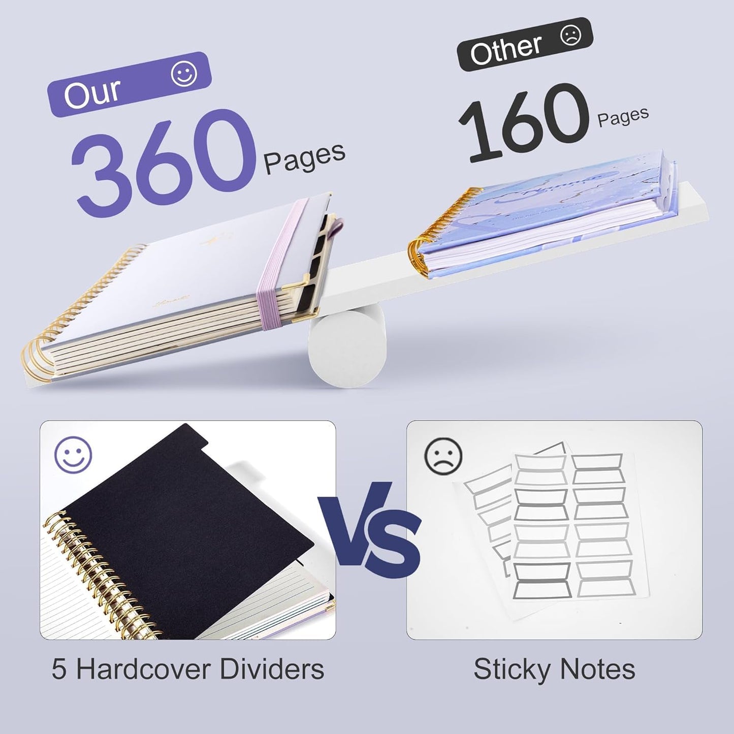 Hardcover Spiral Notebook with Tabs 8"x10" Large Spiral Lined Journals for Women with Dividers 240 Pages College Ruled Composition Notebook 5 Subject Notebook for Work, Back to School, Gifts, Purple