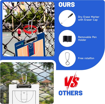 Basketball Dry Erase Coaches Clipboard, Basketball Clipboard for Coaches Double-Sided Basketball White Board for Coaches Writable and Erasable Basketball Dry Erase Board for Coaches Gift