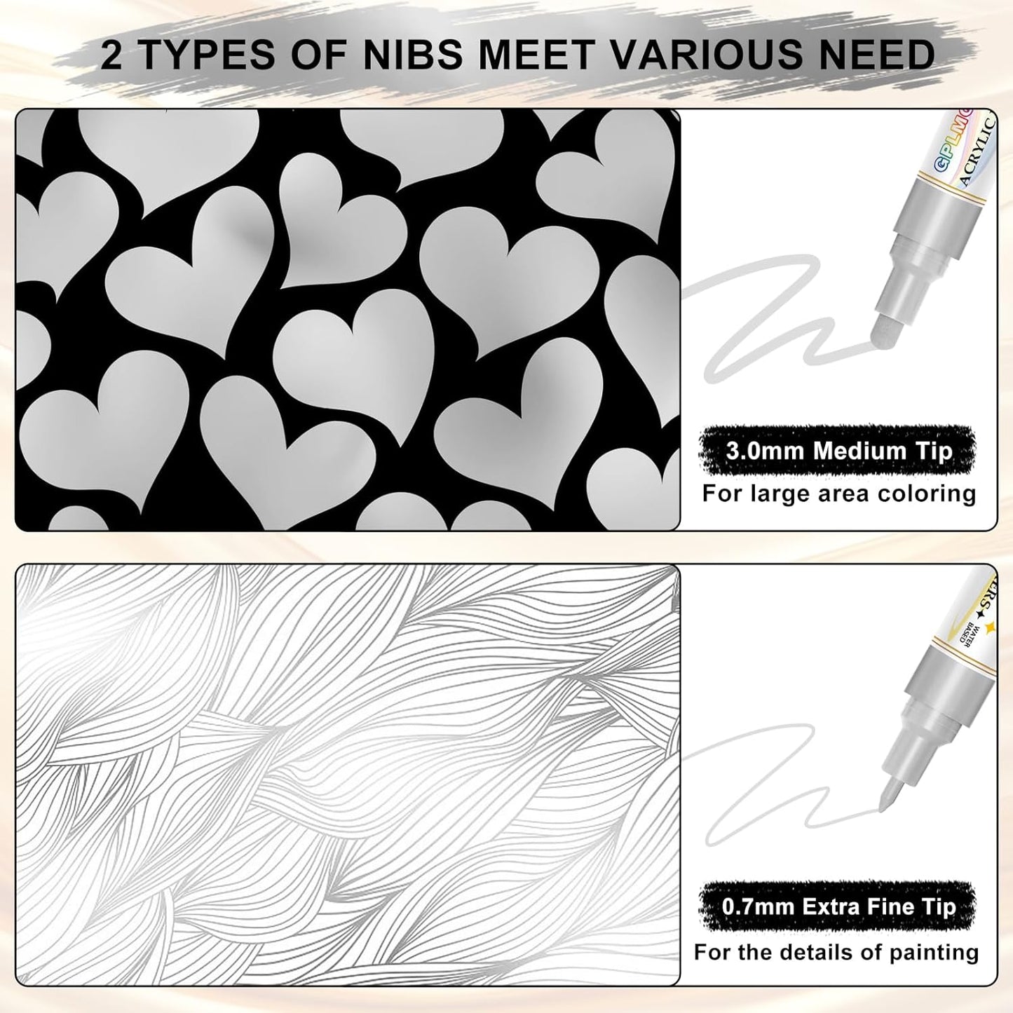 Paint Markers Paint Pens - 2 Pack Dual Tip Acrylic Permanent Marker (0.7mm & 3mm), Non-Toxic, Water-Based for Art Painting, Stone, Ceramic, Glass, Wood, Fabric, Metal, DIY Crafts (White)