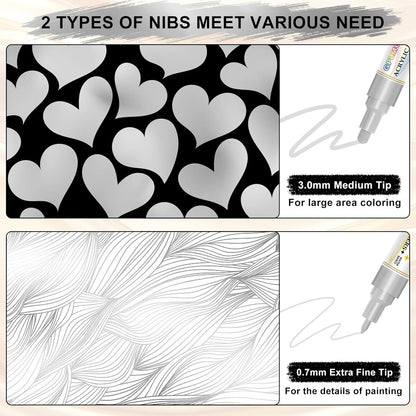 Paint Markers Paint Pens - 2 Pack Dual Tip Acrylic Permanent Marker (0.7mm & 3mm), Non-Toxic, Water-Based for Art Painting, Stone, Ceramic, Glass, Wood, Fabric, Metal, DIY Crafts (White)