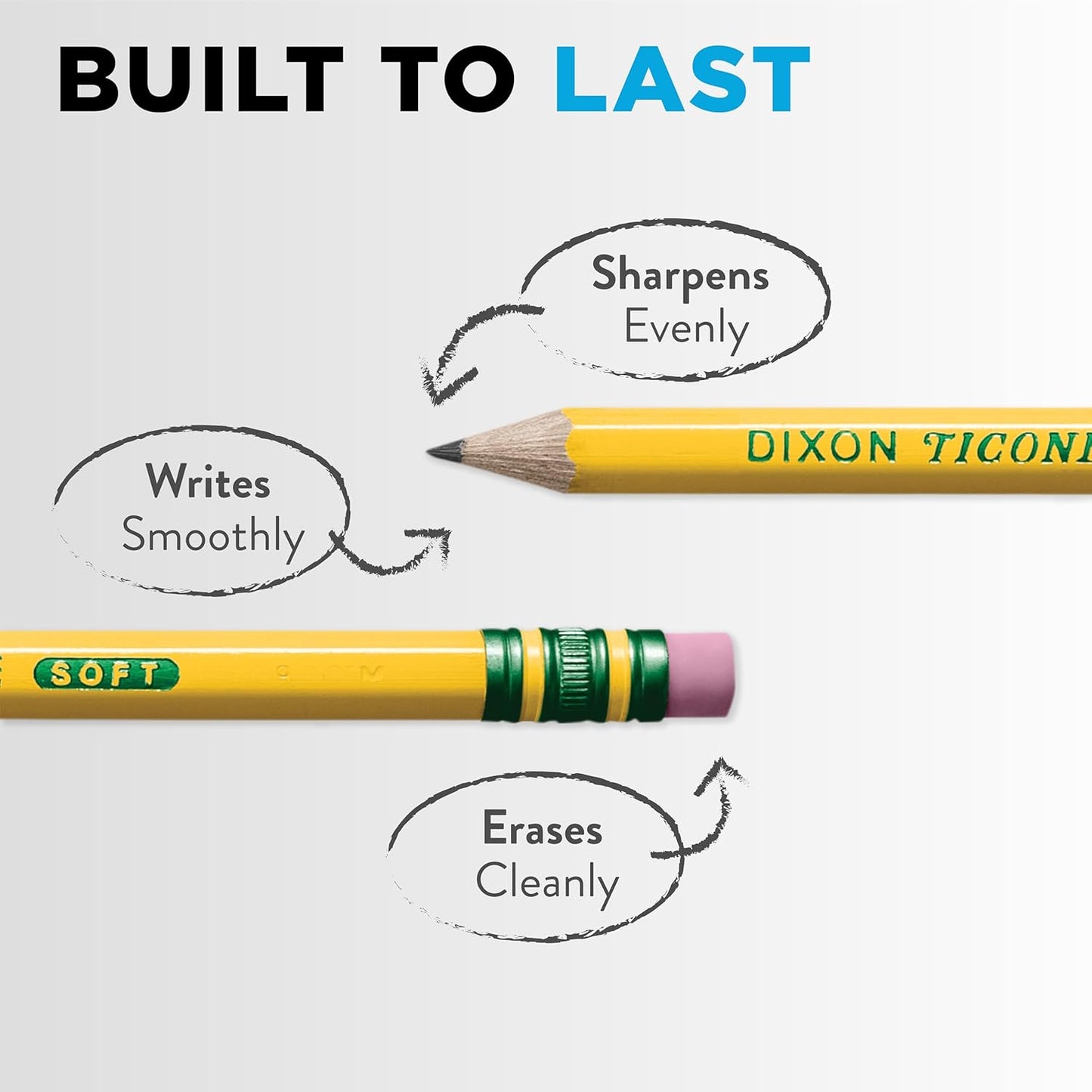 Ticonderoga Wood-Cased Pencils, Pre-Sharpened, 2 HB Soft, Yellow, 12 Count