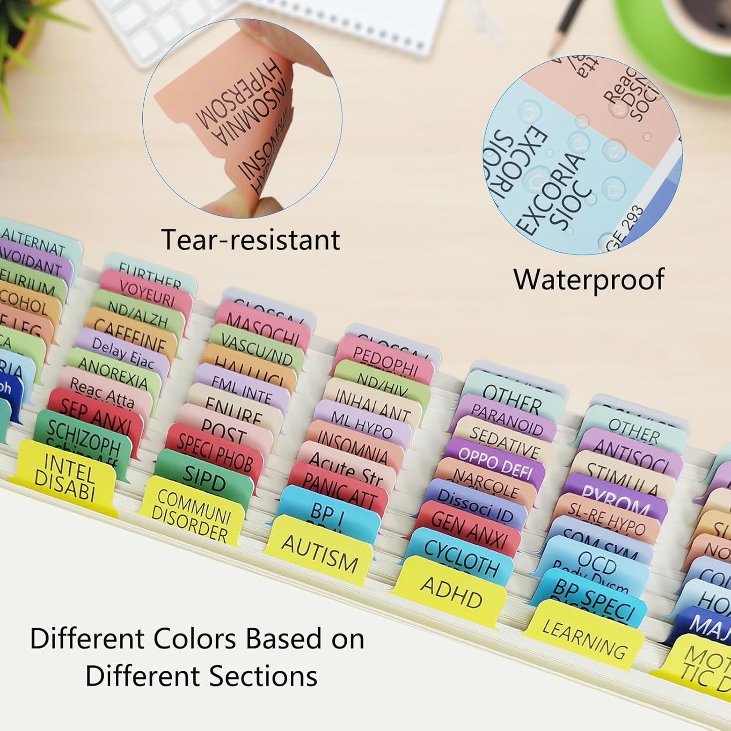Index Tabs for DSM-5, Color-Coded and Laminated, with 11 Blank Tabs, Alignment Guide and Inspirational Bookmark Included, Tear-Resistant & Waterproof